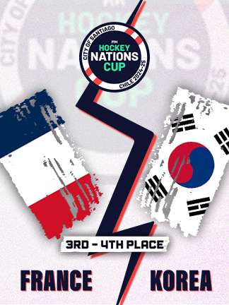 France vs Korea- 3rd - 4th Place - Highlights - FIH Hockey Nations Cup