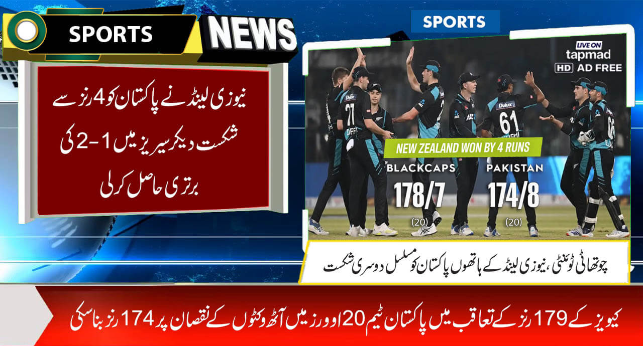 نیوزی لینڈ نے پاکستان کو 4 رنز سے شکست دیکر سیریز میں 1-2 کی برتری حاصل کرلی