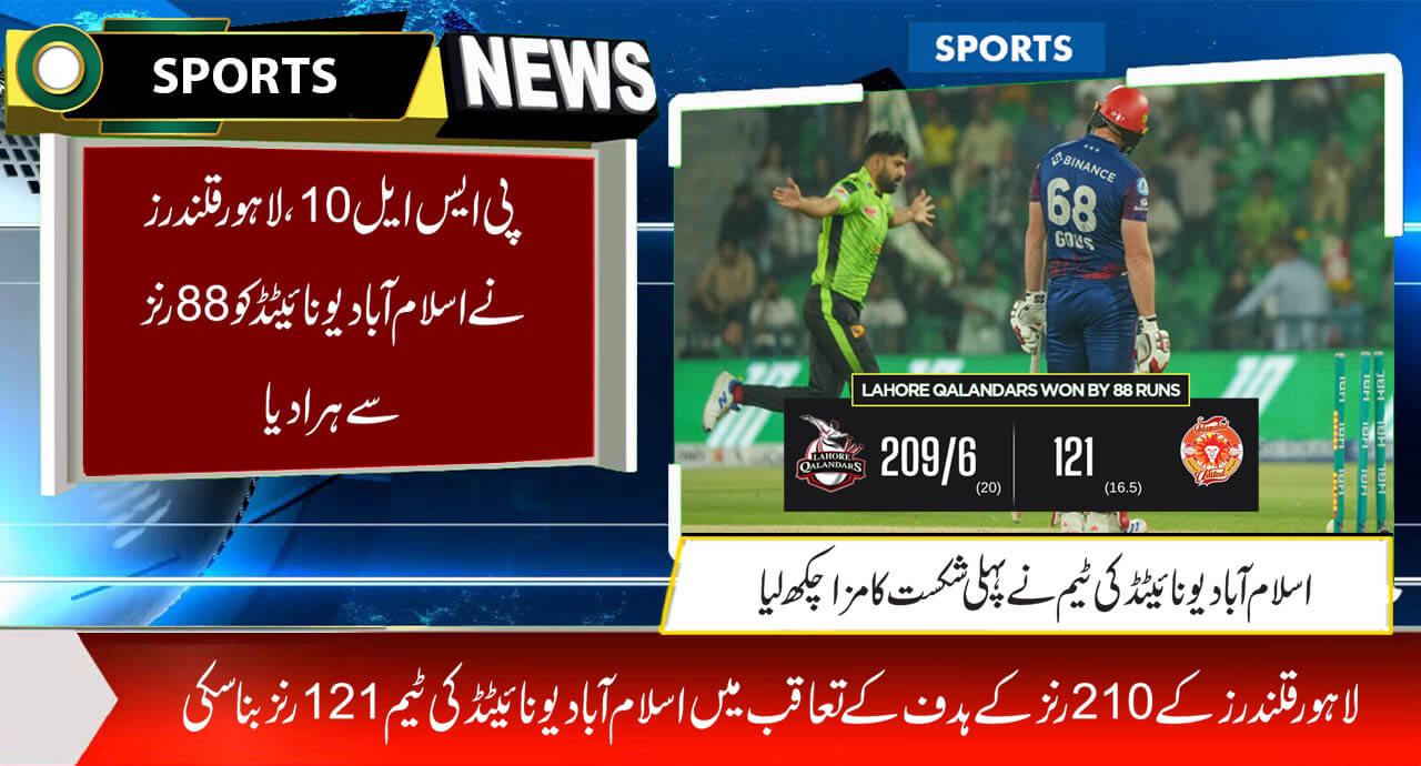 پی ایس ایل10،لاہورقلندرز نے اسلام آباد یونائیٹڈ کو88رنز سے ہرادیا