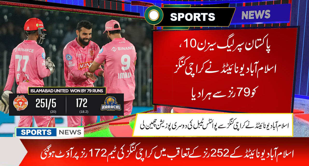 پی ایس ایل 10، اسلام آباد یونائیٹڈ نے کراچی کنگز کو 79 رنز سے ہرا دیا