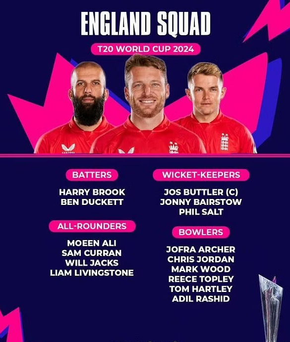 ENGLAND Team Squad