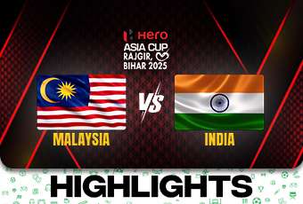 Malaysia vs India - Highlights - Hero Asia Cup 2025