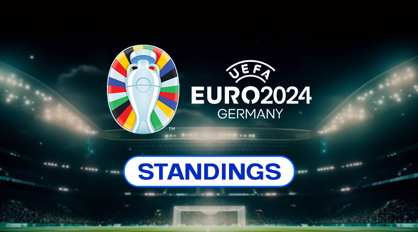UEFA Euro Standings & Group Tables
