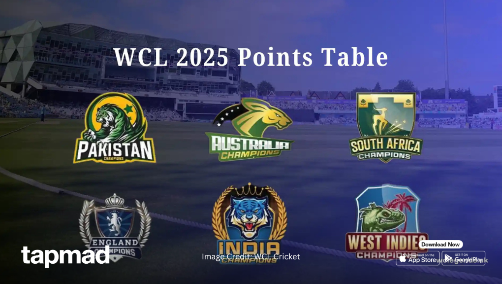 World Championship of Legends 2025 – Full Match Schedule, Teams & Tournament Guide