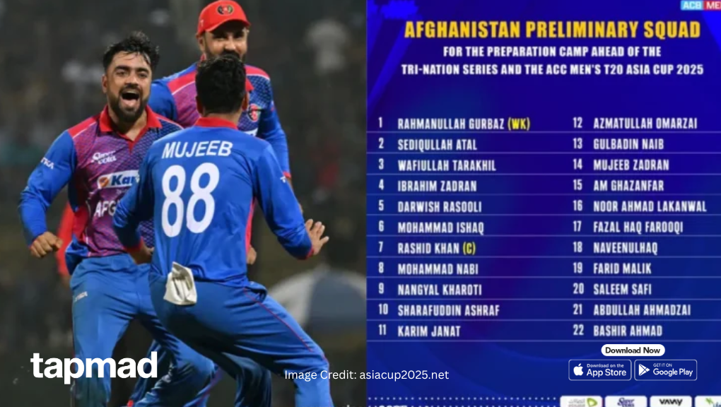 Afghanistan Squad for Tri Series 2025: Full List, Key Players, and Fixtures