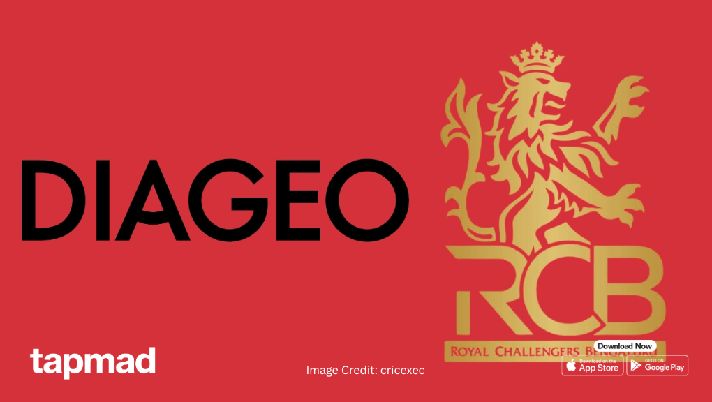 RCB Ownership Under Lens as Diageo Weighs Its Future