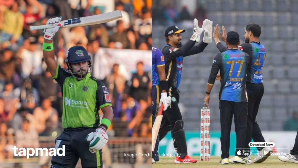 Sylhet Titans vs Chattogram Royals Detailed Match Analysis: BPL 2026