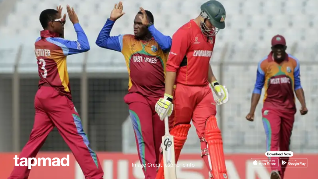 West Indies U-19 Dominate Tanzania As Zimbabwe And Scotland Share Points