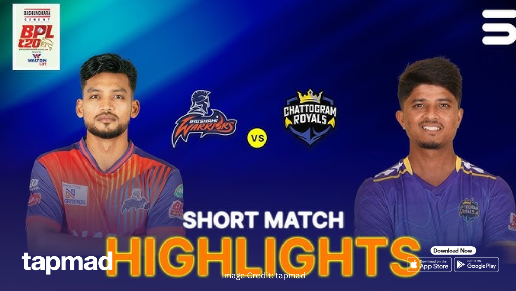 Rajshahi Warriors Hold Their Nerve to Beat Chattogram Royals in BPL Thriller