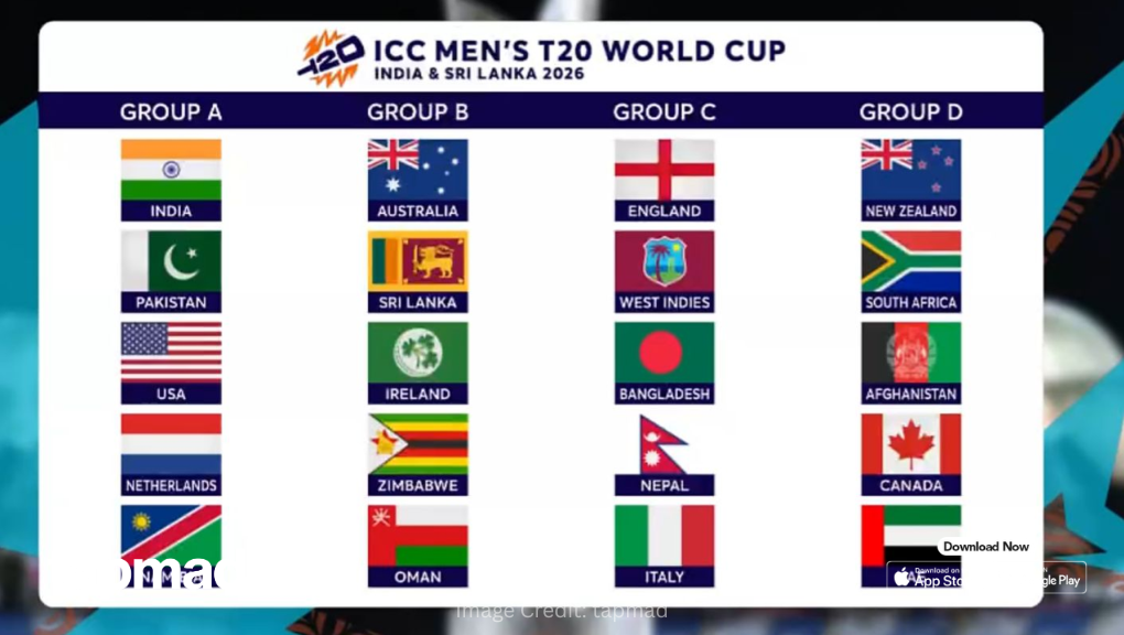 ICC Men's T20 World Cup 2026: Complete Guide to Teams, Schedule, Live Streaming & Matches