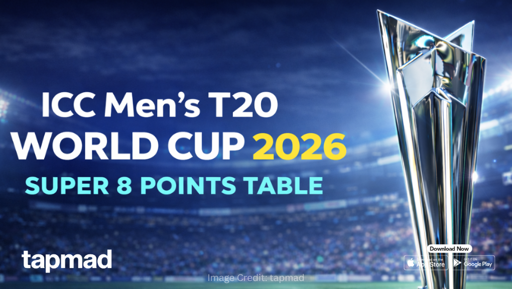 ICC T20 World Cup 2026 Super 8 Points Table Update: A Quick Look at the Current Team Standings