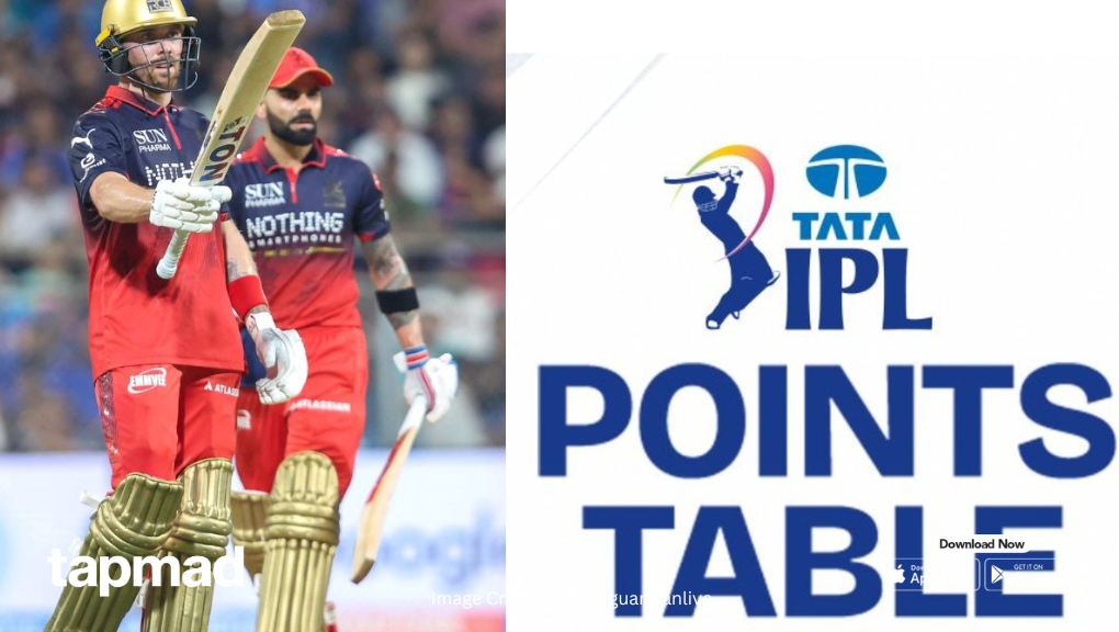 IPL Points Table 2026: Top Teams, NRR Battle and Latest Rankings