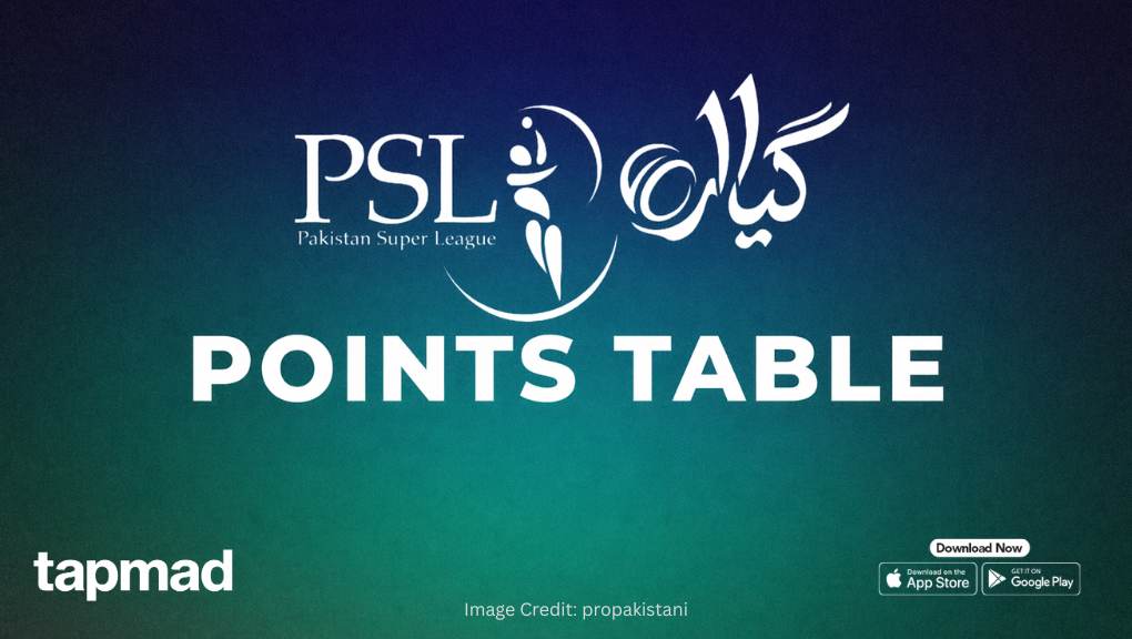 PSL 2026 Stats, Points Table, Top Performers and Full Analysis