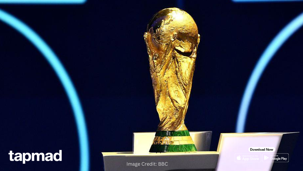 FIFA World Cup 2026: Controversies, Debut Nations, and Football Superstars Unite