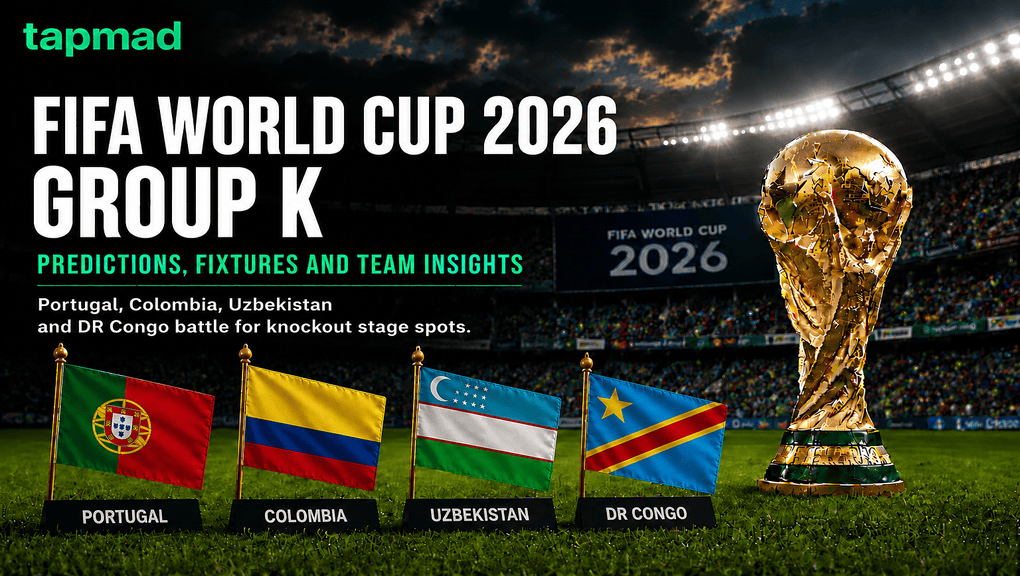 FIFA World Cup 2026 Group K Preview and Team Analysis