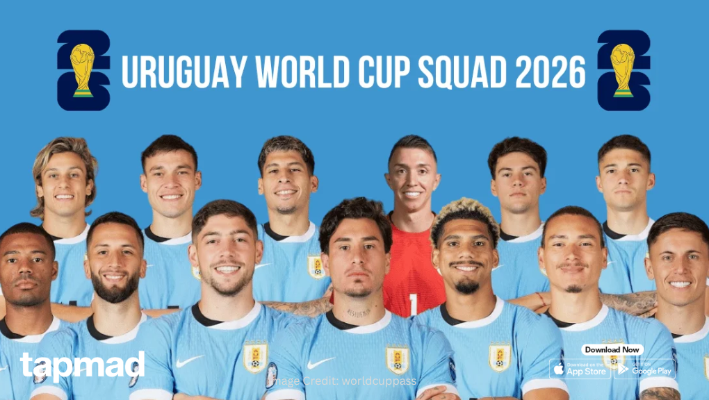 Uruguay FIFA World Cup 2026 Squad Announcement and Team Preview