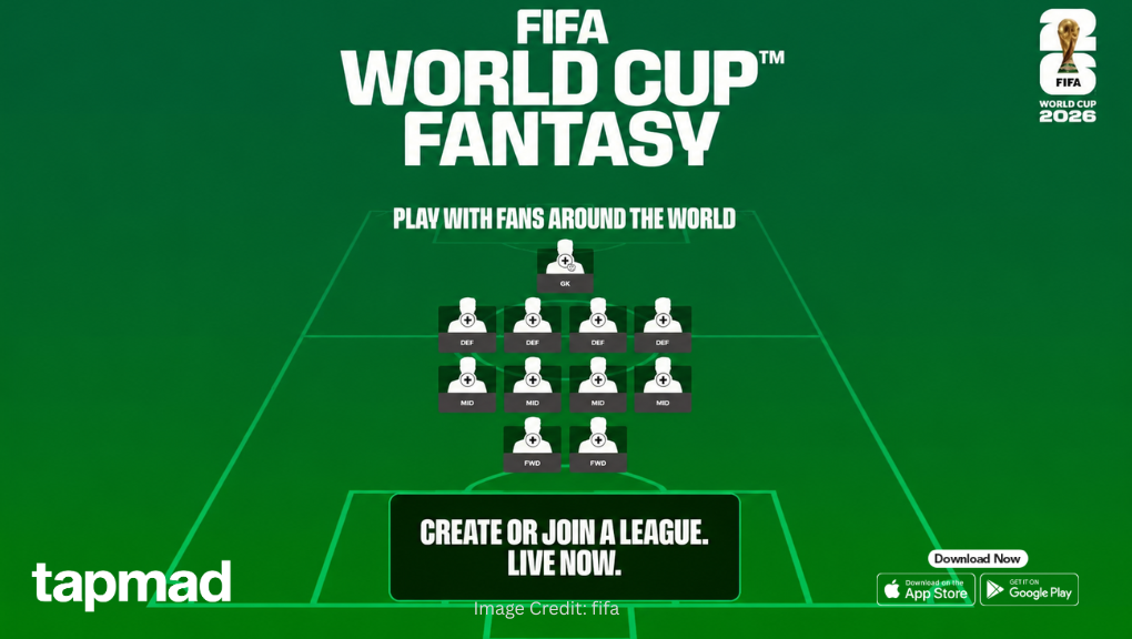FIFA World Cup 2026 Fantasy: Nine Forwards to Watch