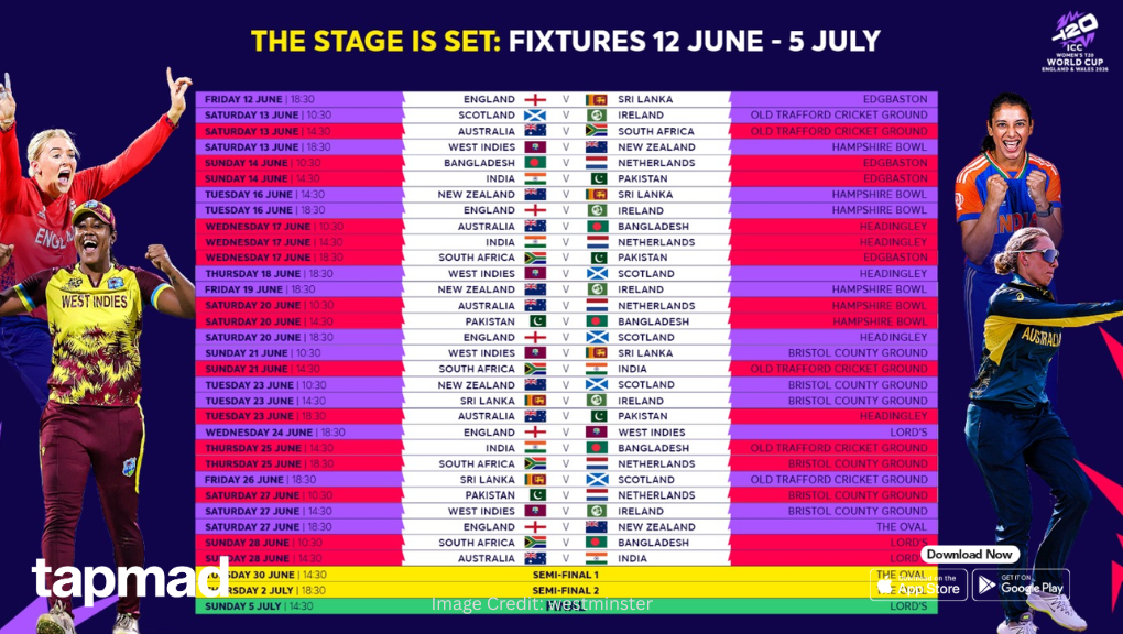 Women's T20 World Cup 2026 Complete Schedule