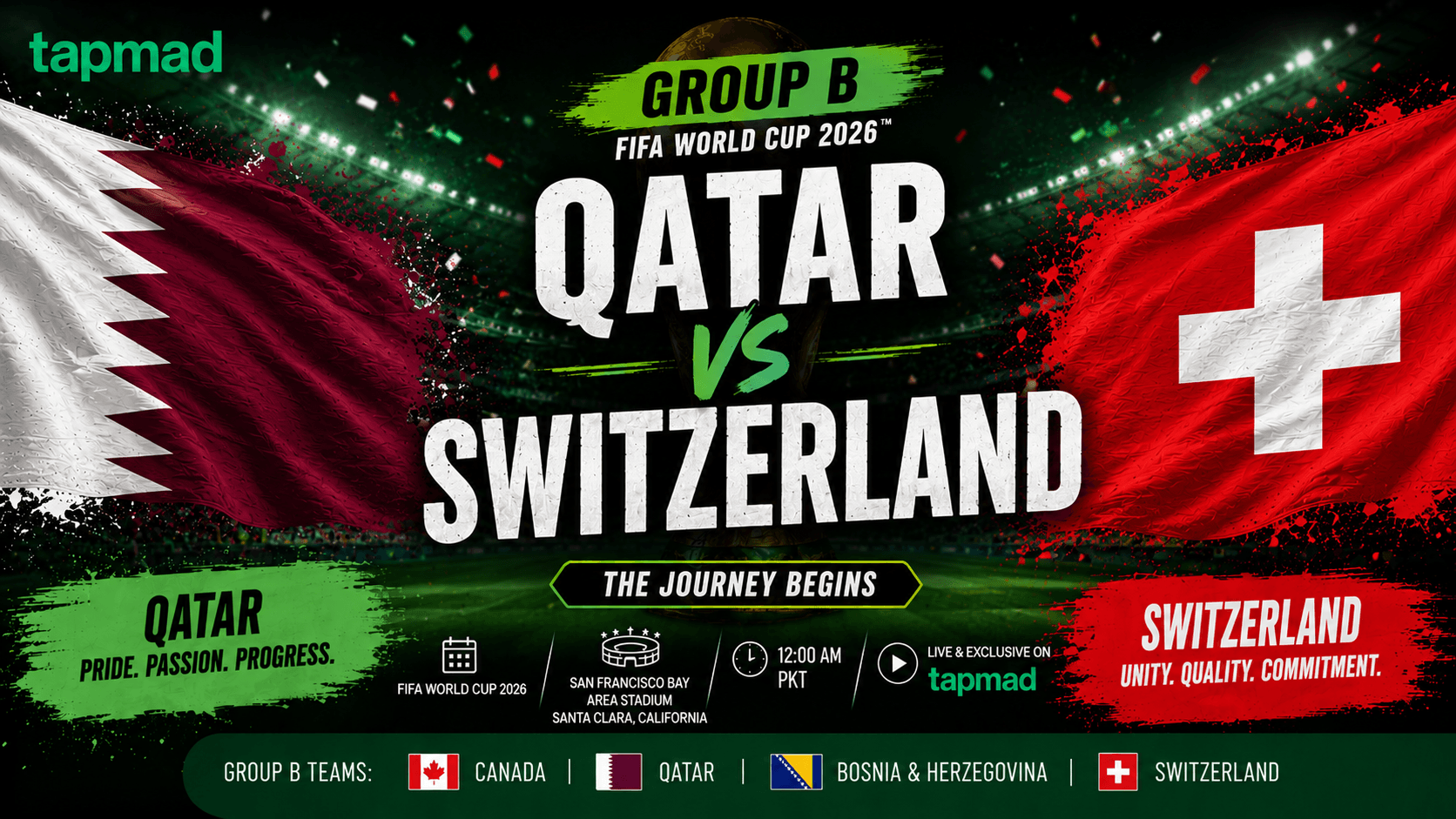 Qatar vs Switzerland FIFA World Cup 2026 Preview: Team Analysis, Lineups & Key Players