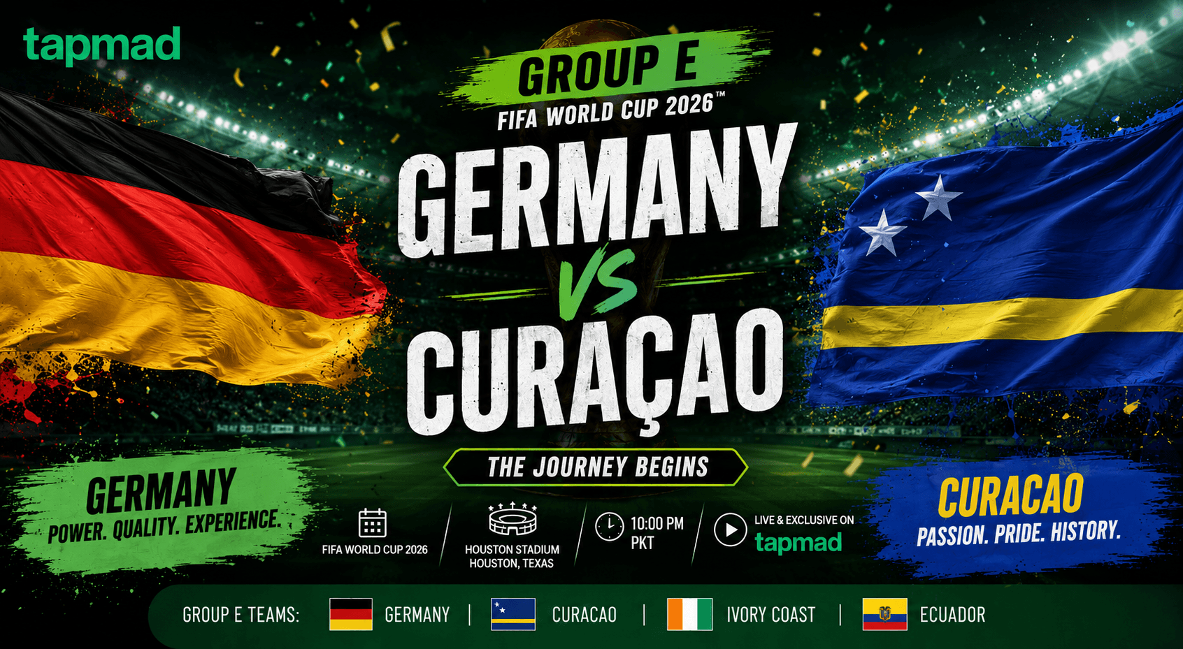 Germany vs Curacao FIFA World Cup 2026 Preview: Team Analysis, Lineups & Key Players