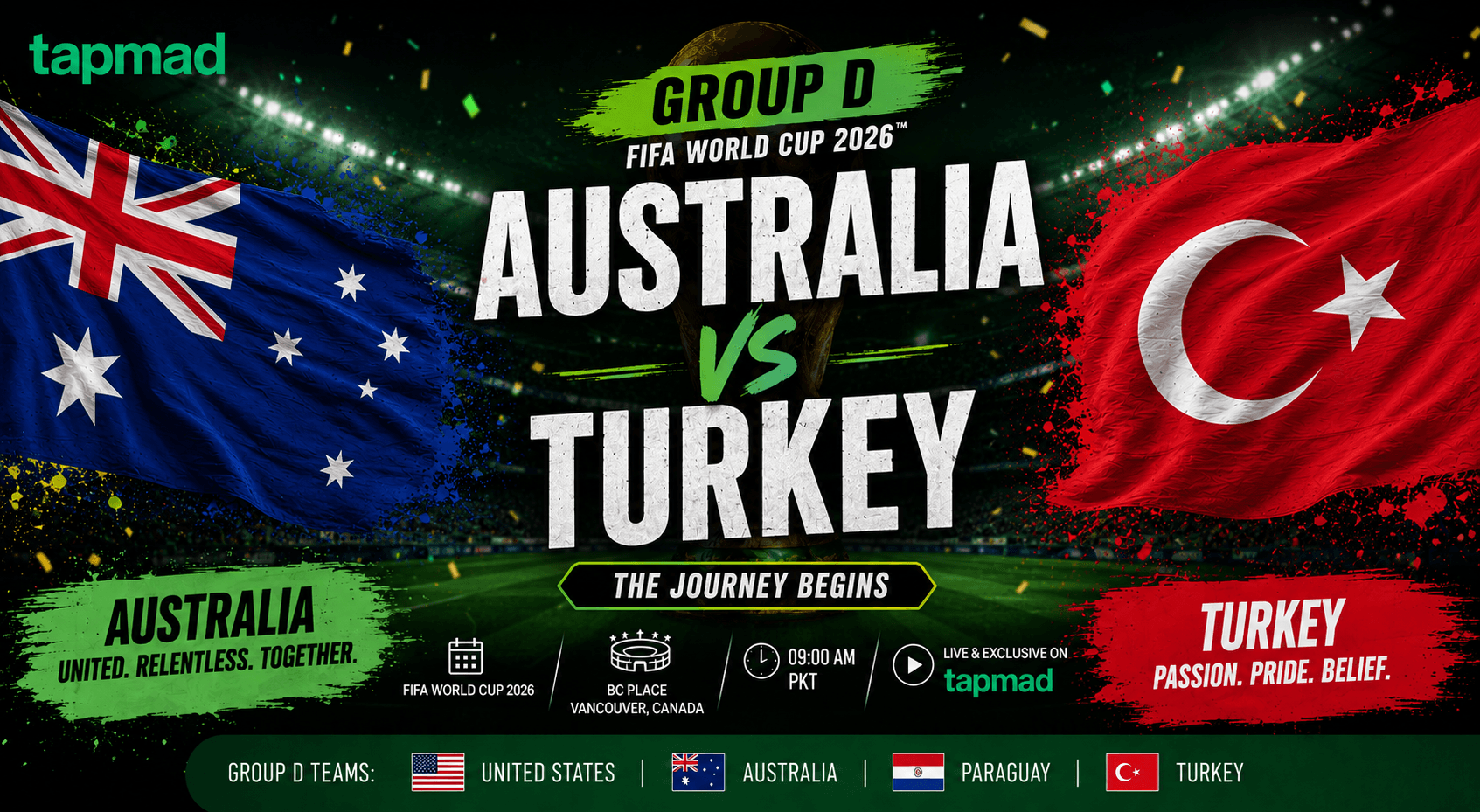 Australia vs Turkey FIFA World Cup 2026 Preview: Team Analysis, Lineups & Key Players