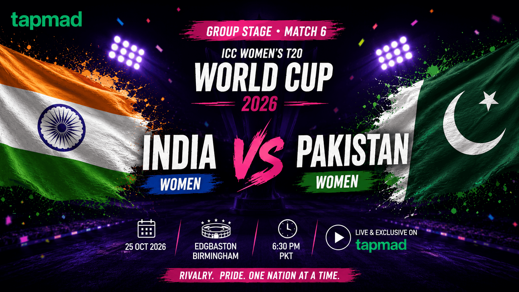 India vs Pakistan Match Preview and Ind vs Pak Match Analysis for T20 World Cup 2026