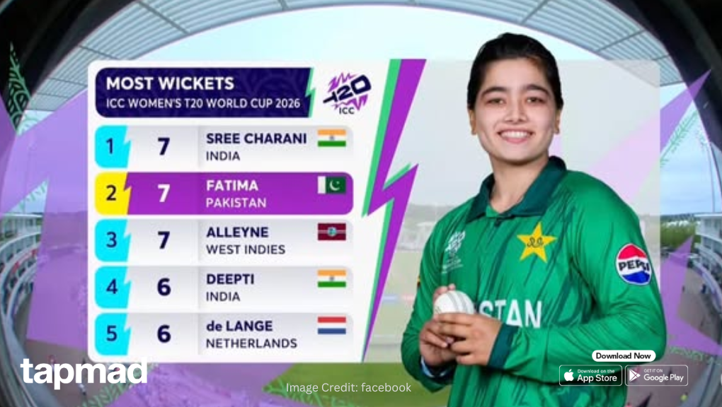 Pak Women vs Ban Women Live: Fatima Sana Destroys Top Order in Powerplay