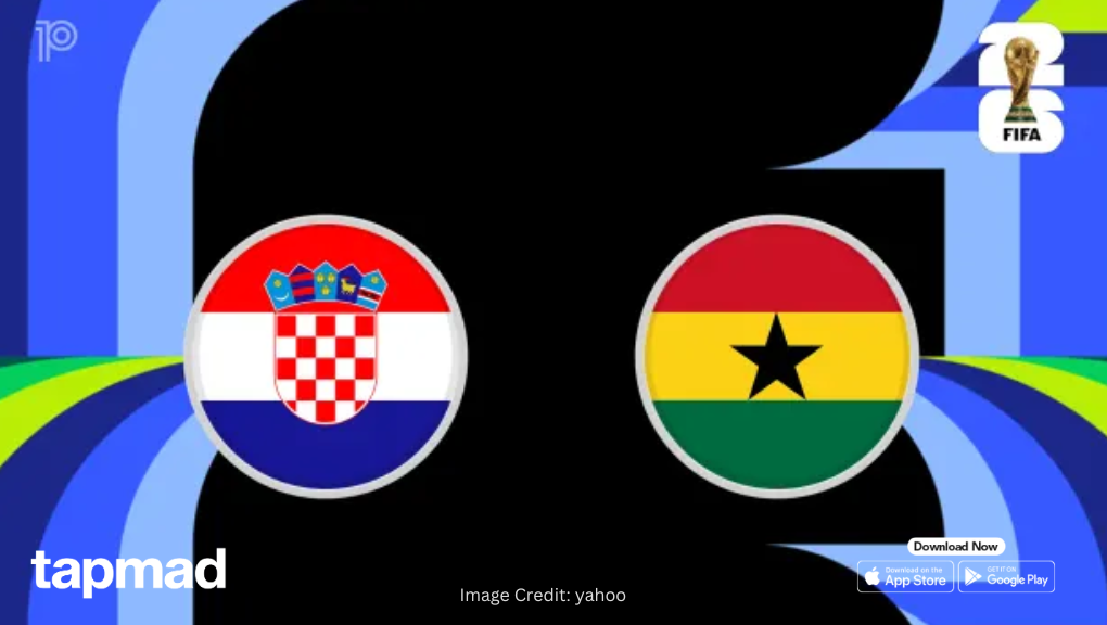 Croatia vs Ghana Match Preview and Predicted Lineups for World Cup 2026