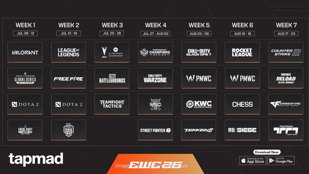 Esports World Cup 2026 Streaming Schedule – Watch All Games Live in Pakistan on tapmad