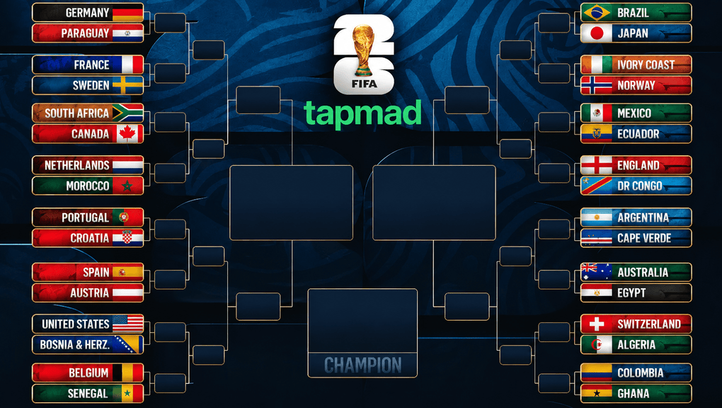 Complete Round of 16 Schedule and Teams Qualified for Pre-Quater Finals