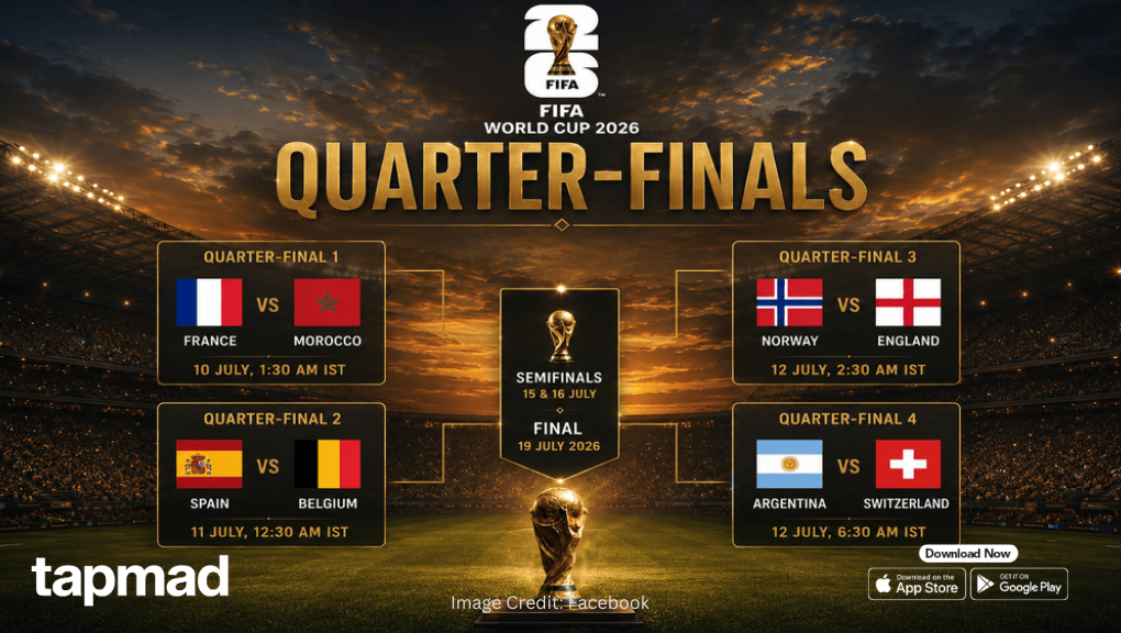 FIFA World Cup 2026 Quarter Finals Ready to Deliver the Tournament's Biggest Showdowns