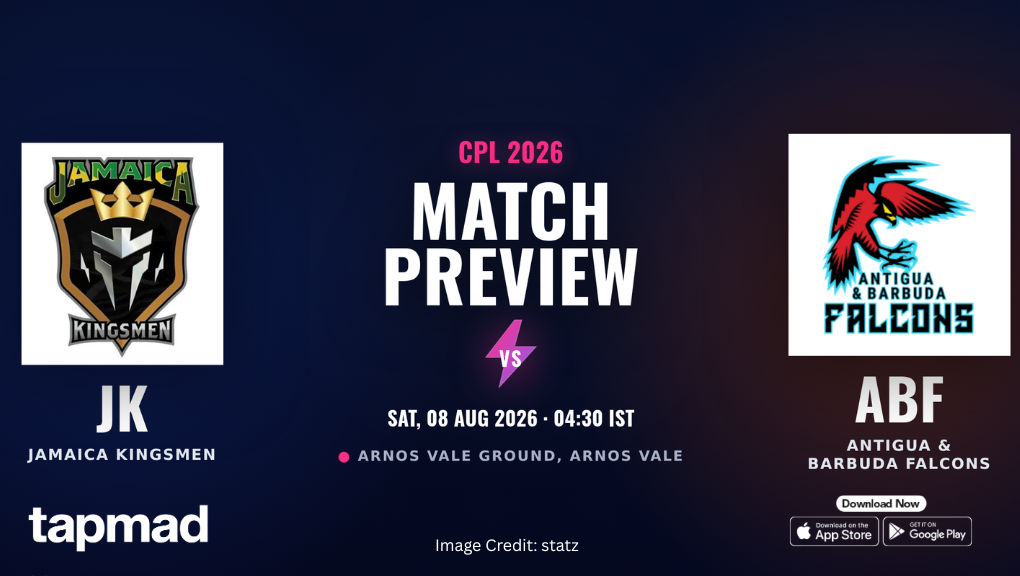 Jamaica Kingsmen vs Antigua & Barbuda Falcons Preview and Predicted XIs
