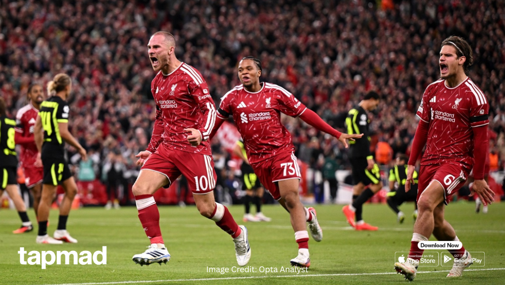 Liverpool Edge Atletico Madrid As Mac Allister Scores Decisive Winner in Champions League Clash