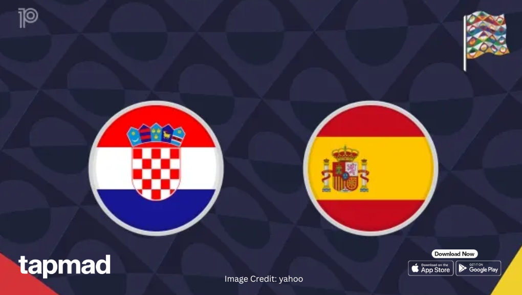 Croatia vs Spain Match Preview, Team News and Points Table