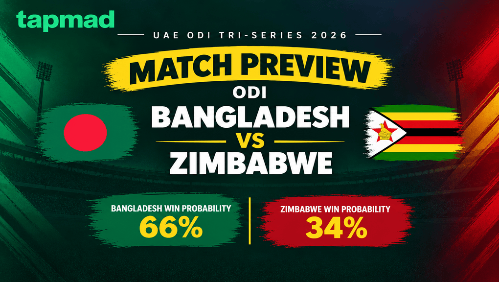 Bangladesh vs Zimbabwe ODI Match Preview, Squads and Match Details