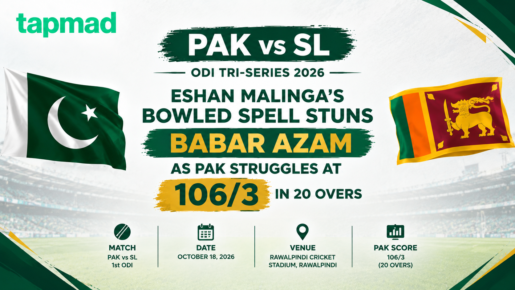 Eshan Malinga Bowled Spell Stuns Babar Azam as PAK Struggles at 106/3 in 20 overs