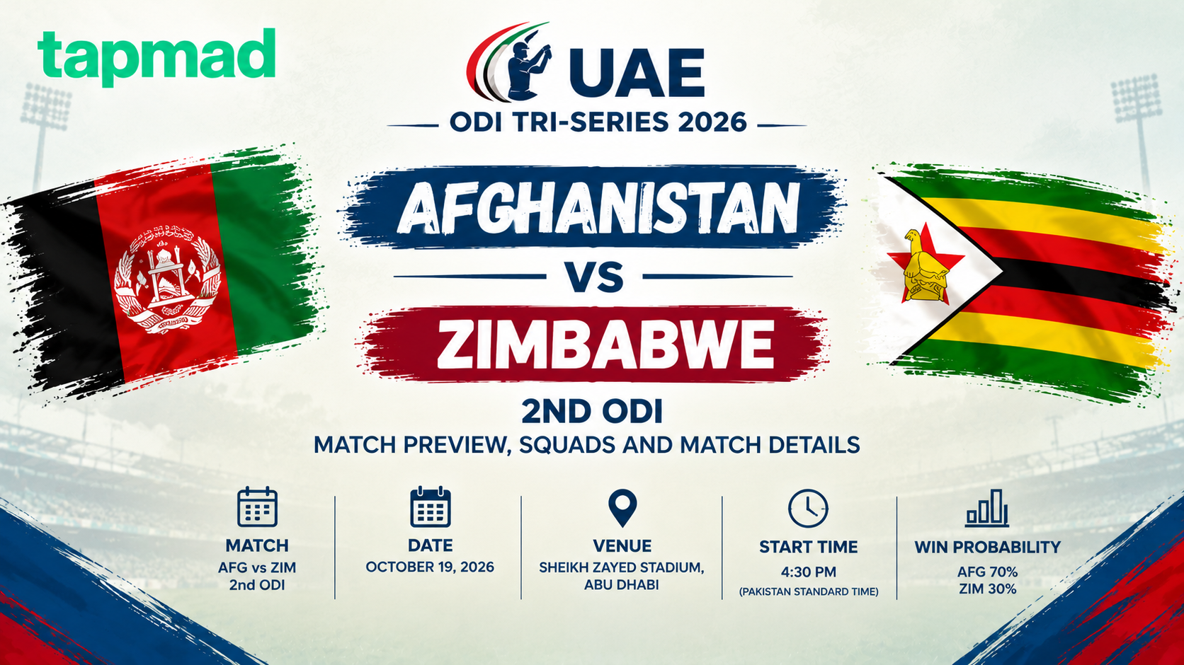 Afghanistan vs Zimbabwe ODI Match Preview, Squads and Match Details