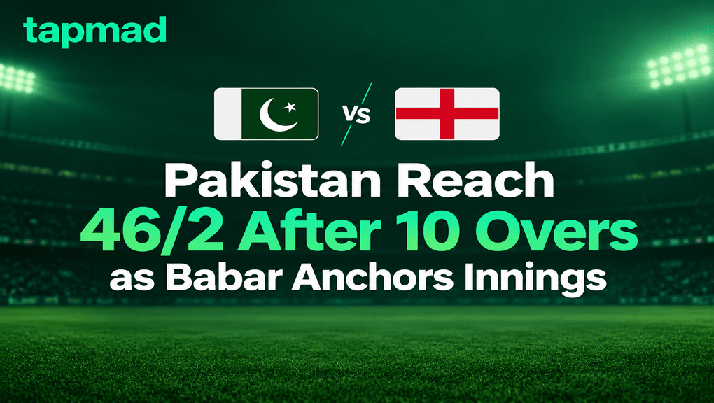 Pakistan Reach 46/2 After 10 Overs as Babar Anchors Innings