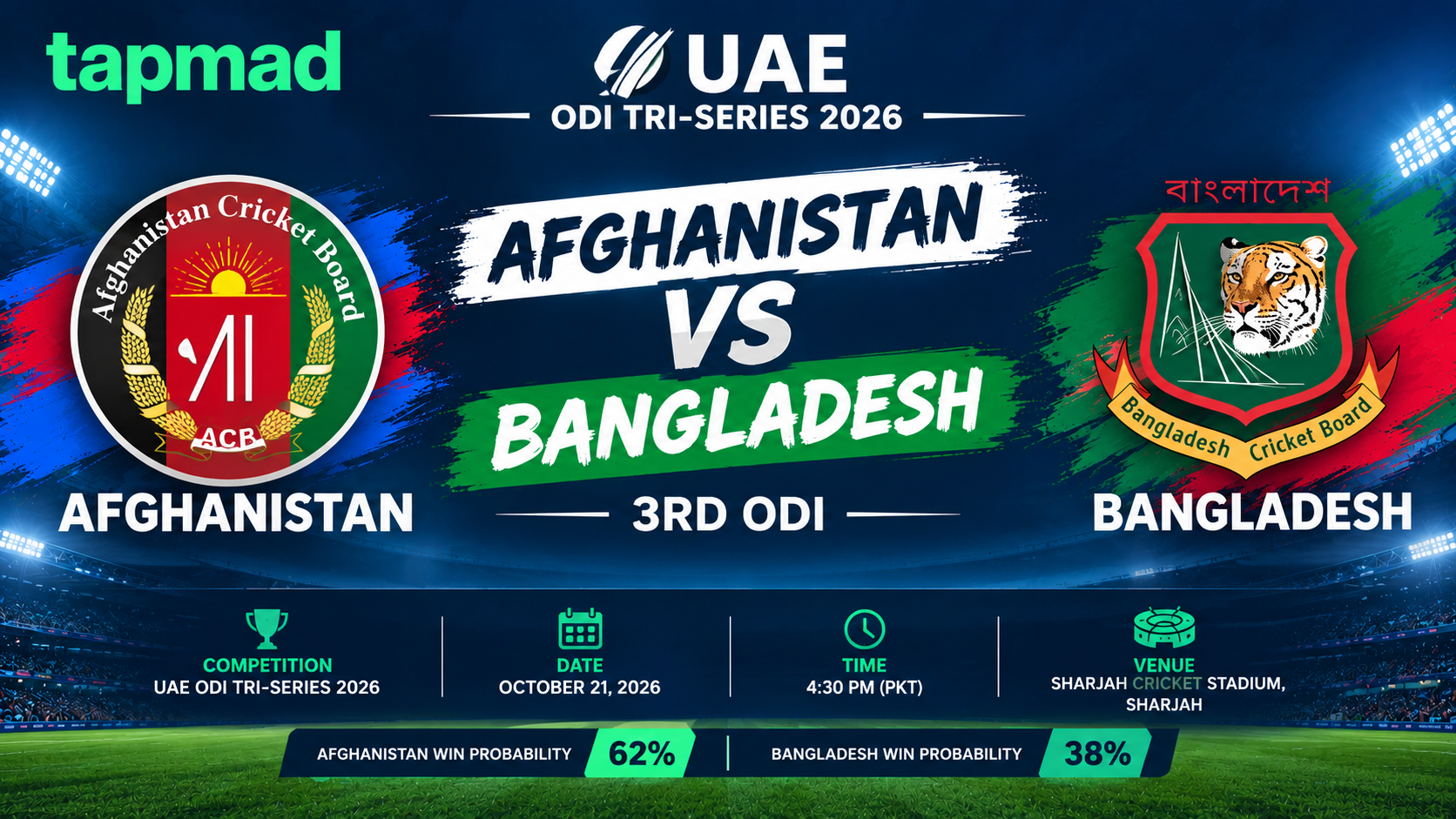Afghanistan vs Bangladesh ODI Match Preview, Squads and Match Details