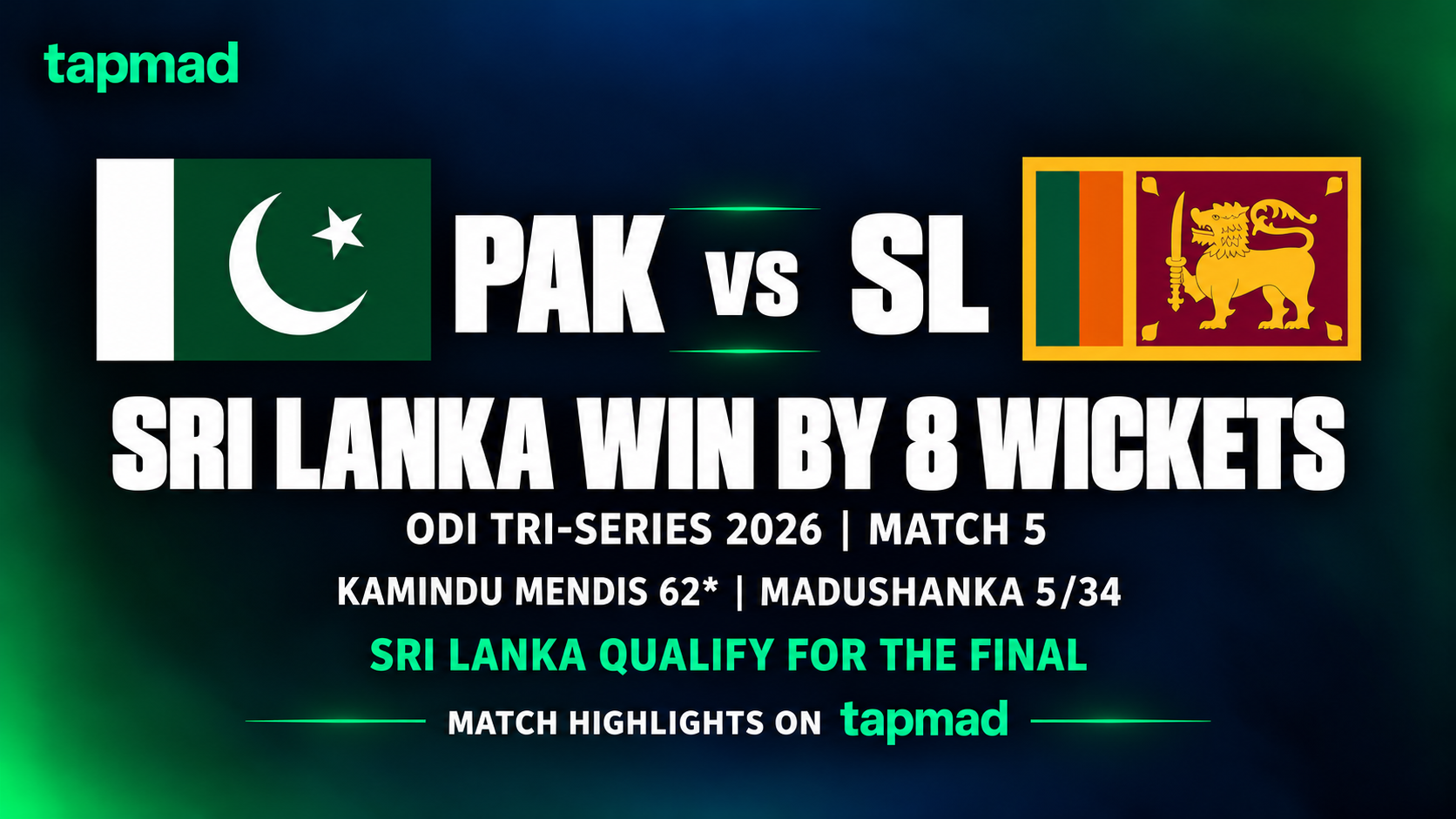 Mendis' Half-Century & Madushanka's Five-For Thrash Pakistan in ODI Tri-Series Match 5