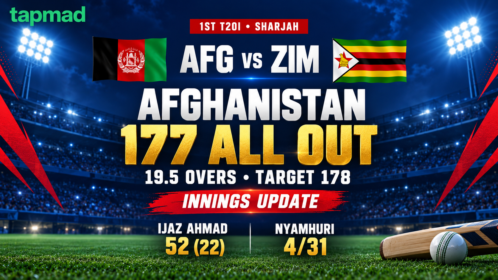 AFG vs ZIM 1st T20I: Ijaz's Half-Century Lifts Afghanistan to 177 Before Nyamhuri's 4-Wicket Haul