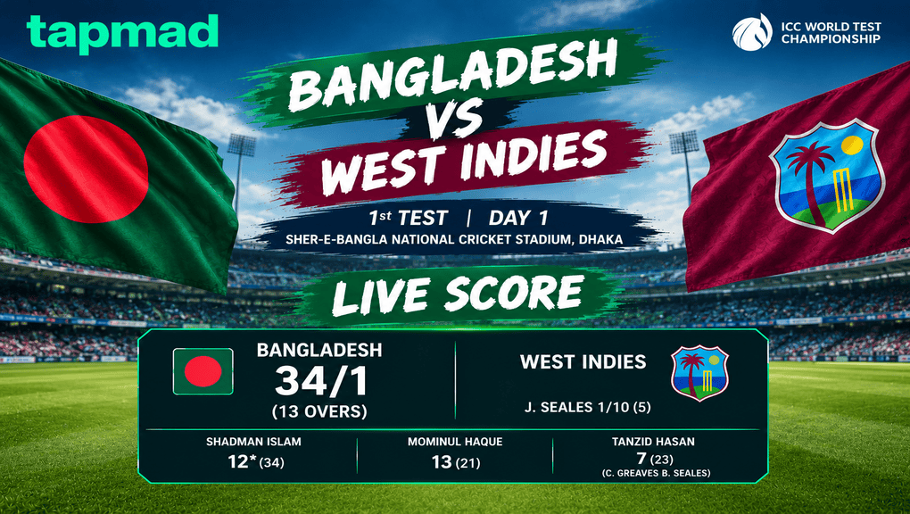 Bangladesh vs West Indies Live Score as Hosts Lose Early Wicket