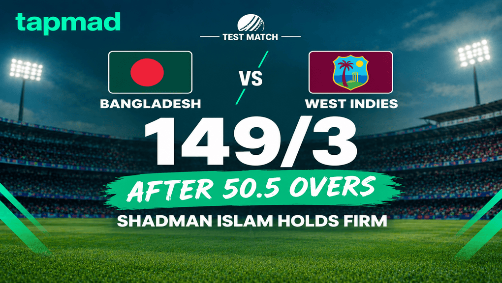Bangladesh 149/3 Against West Indies as Shadman Islam Holds Firm