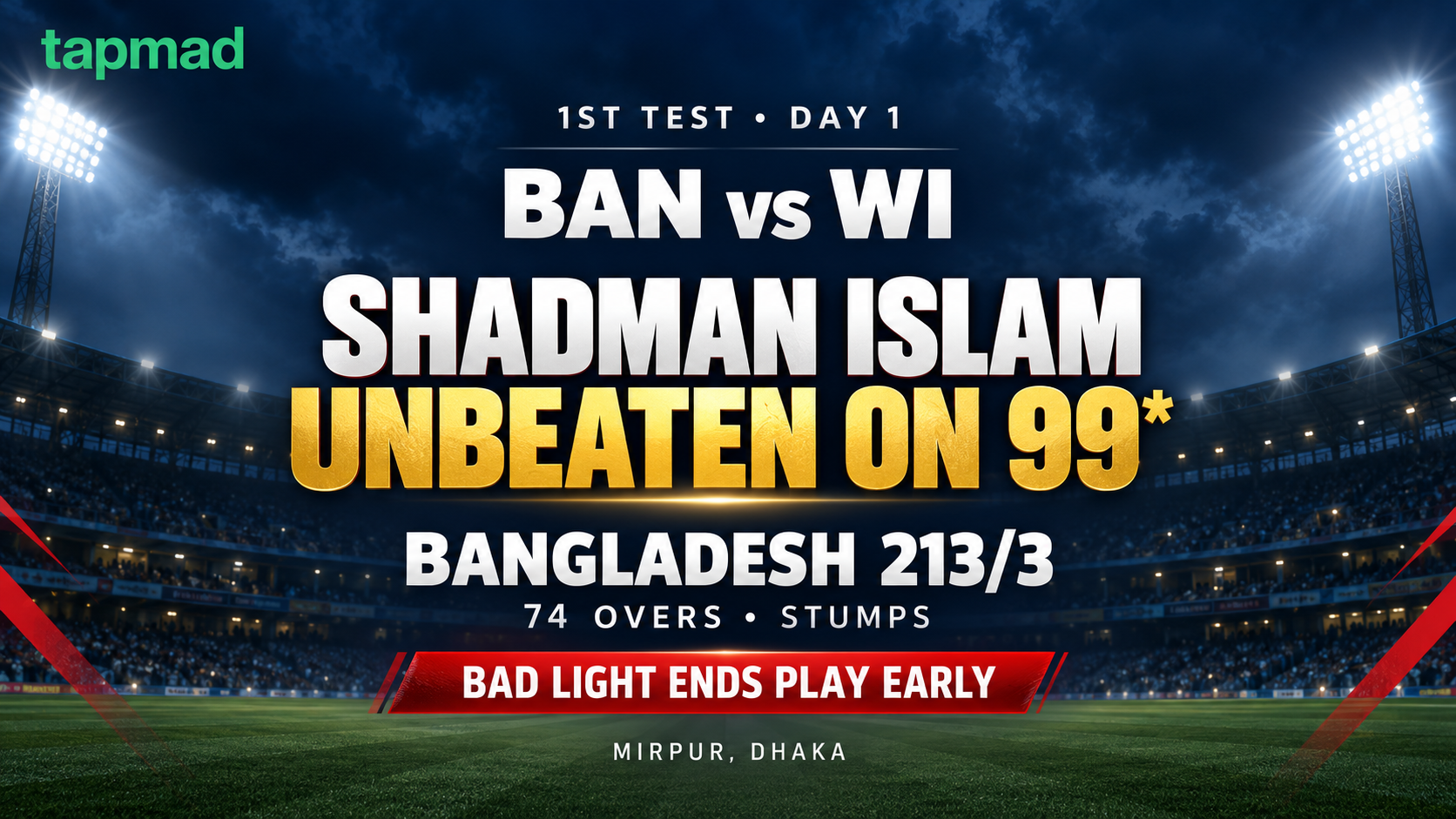 BAN vs WI 1st Test Day 1: Shadman Islam Unbeaten on 99